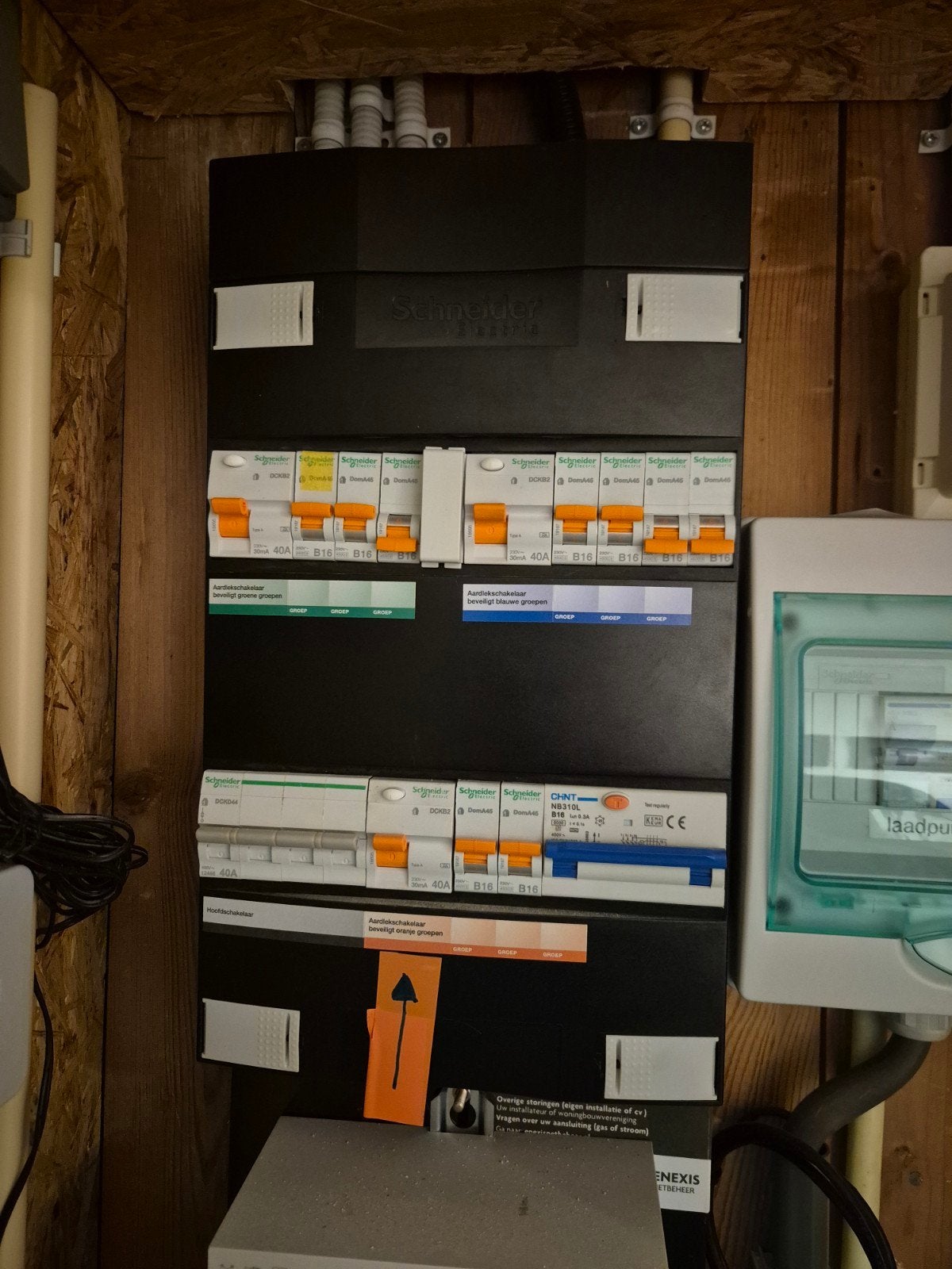 Schneider Electric Groepenkast met Aardlekschakelaars, Ophalen of Verzenden, Gebruikt, Overige typen