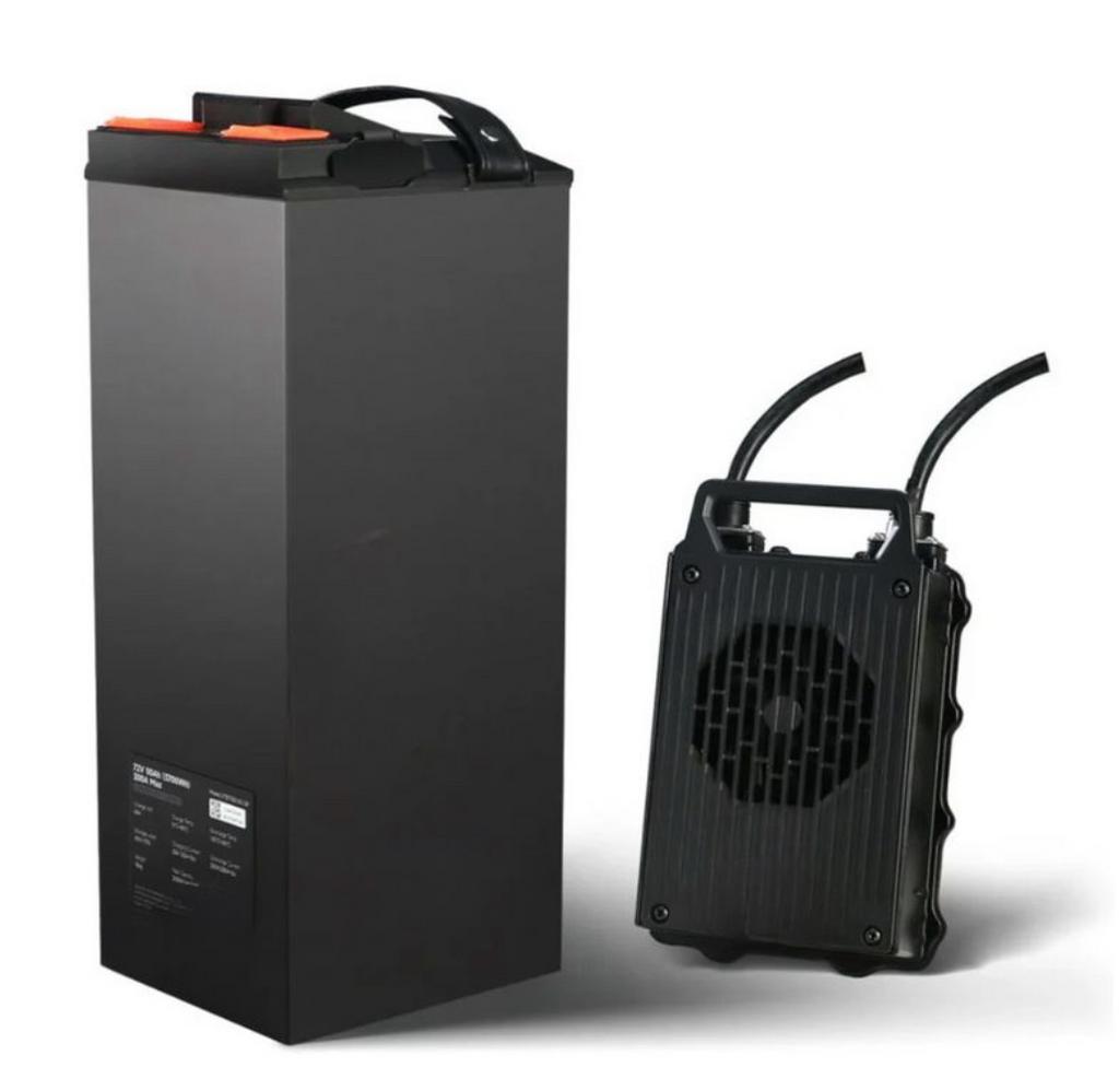 SURRON / TALARIA HIGH POWER BATTERIJEN, Ophalen of Verzenden, Nieuw