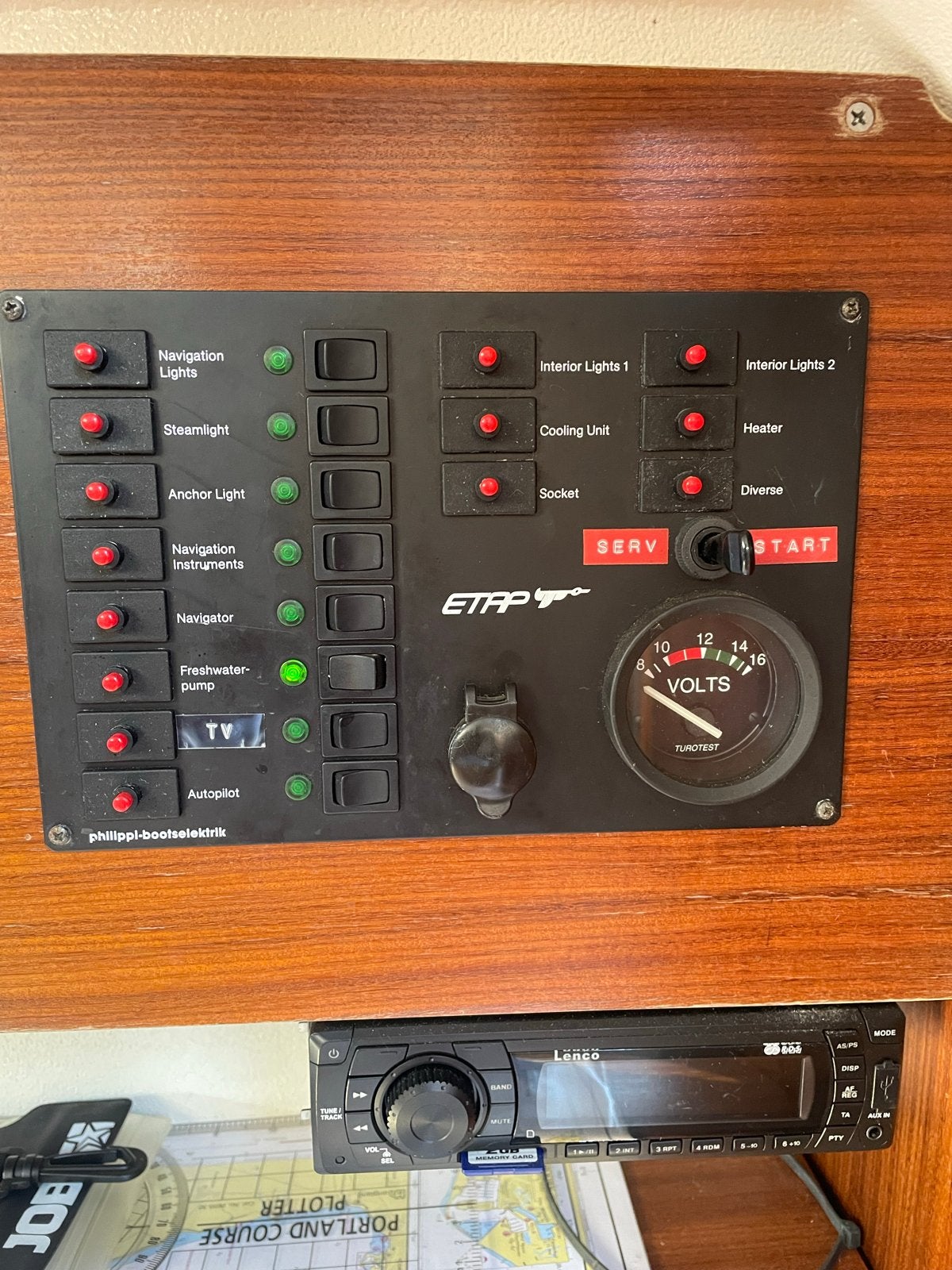 Foto 16 van Etap 26i Zeiljacht - Perfect voor comfortabel varen