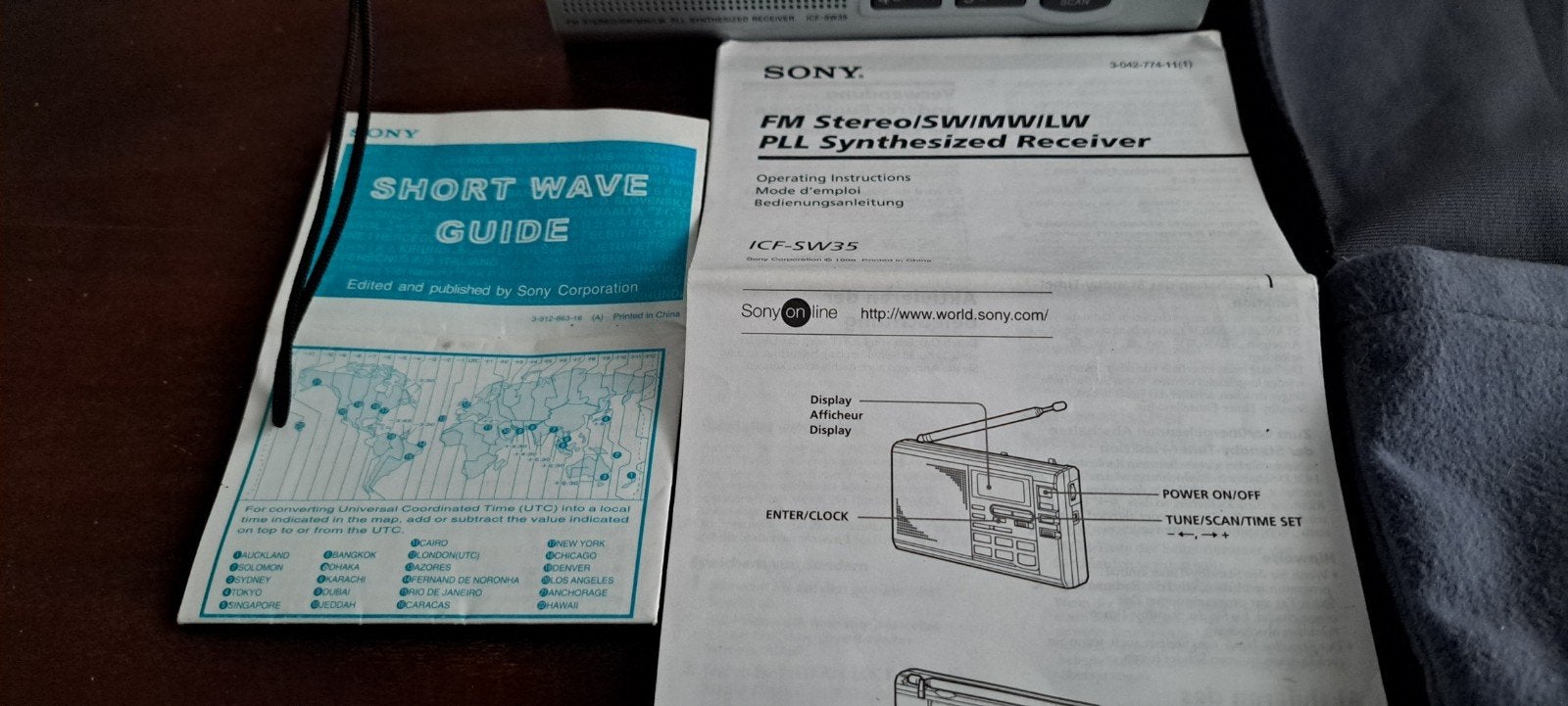 Sony ICF-SW35 FM Stereo/SW/MW/LW PLL Synthesized Receiver, Ophalen, Zo goed als nieuw, Wereldontvanger