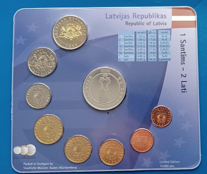 Muntset Letland circulatiemunten - 2004 UNC, Verzenden, Overige landen, Setje
