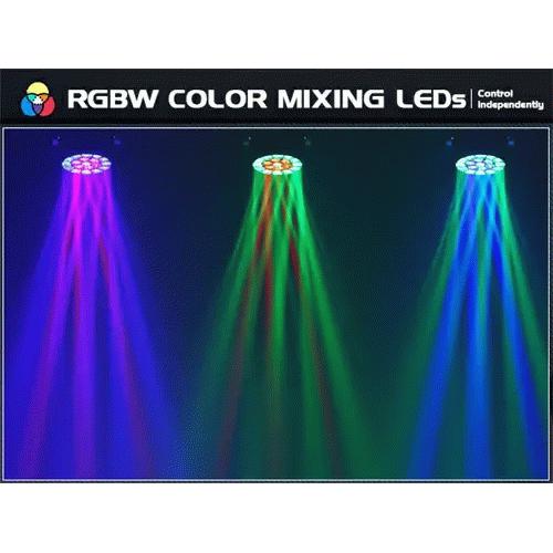 DJLicht 19x40 movinghead BeeEye RGBW Zoom, Geluidgestuurd, ., Nieuw, Ophalen of Verzenden