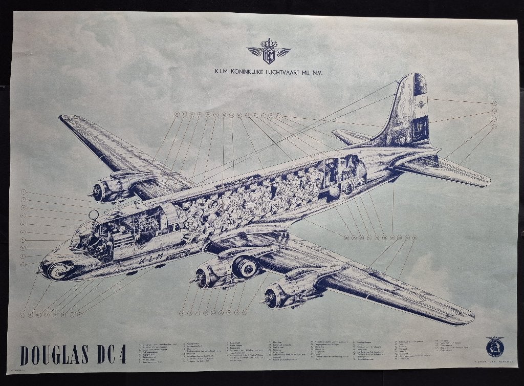 Poster van de doorsnede KLM DC-4 (K1261), Ophalen of Verzenden, Gebruikt, Kaart, Foto of Prent