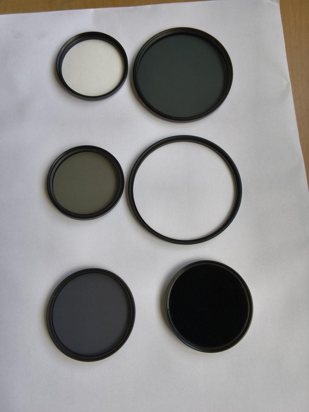 Diverse camerafilters (ND, UV, Polarisatie, etc.), Gebruikt, Minder dan 50 mm, Multi-coating, Hoya