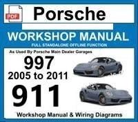 Porsche 911 (997) Workshop manual op DVD in PDF formaat, Verzenden
