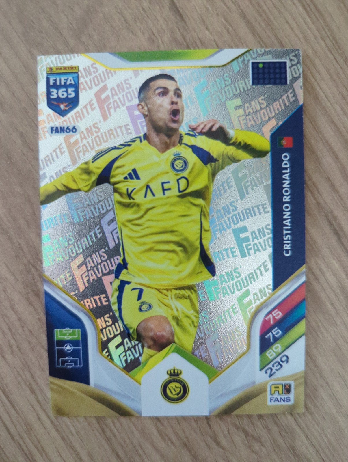 Nieuw voetbalplaatje Ronaldo Panini FIFA 365 Adrenalyn XL, Ophalen of Verzenden