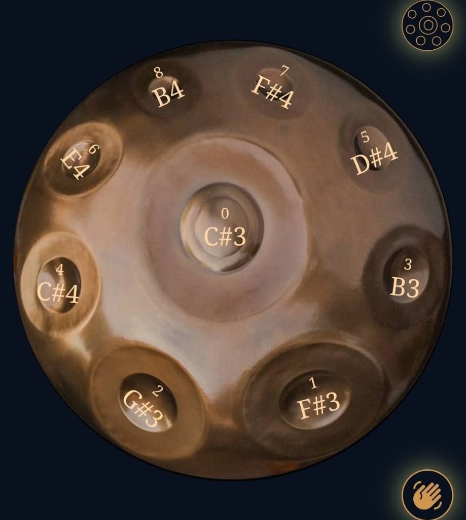Handpan, Ophalen, Zo goed als nieuw, Melodische percussie