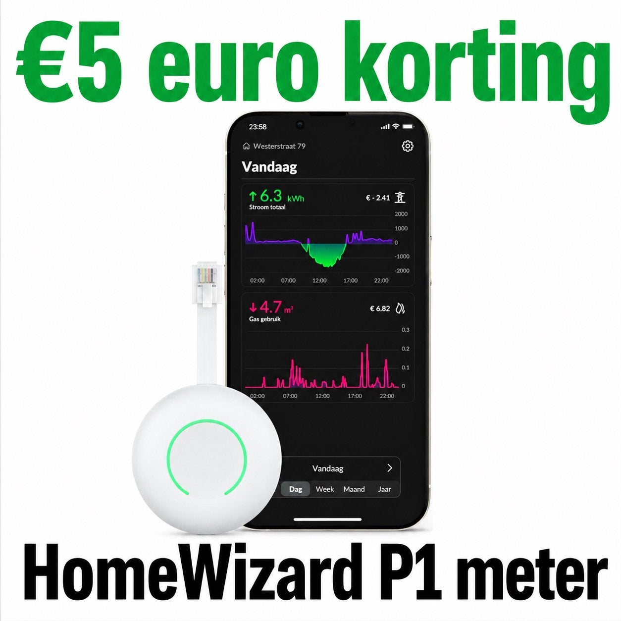 €5 korting op HomeWizard P1 meter, Ophalen of Verzenden, Nieuw, Elektriciteit