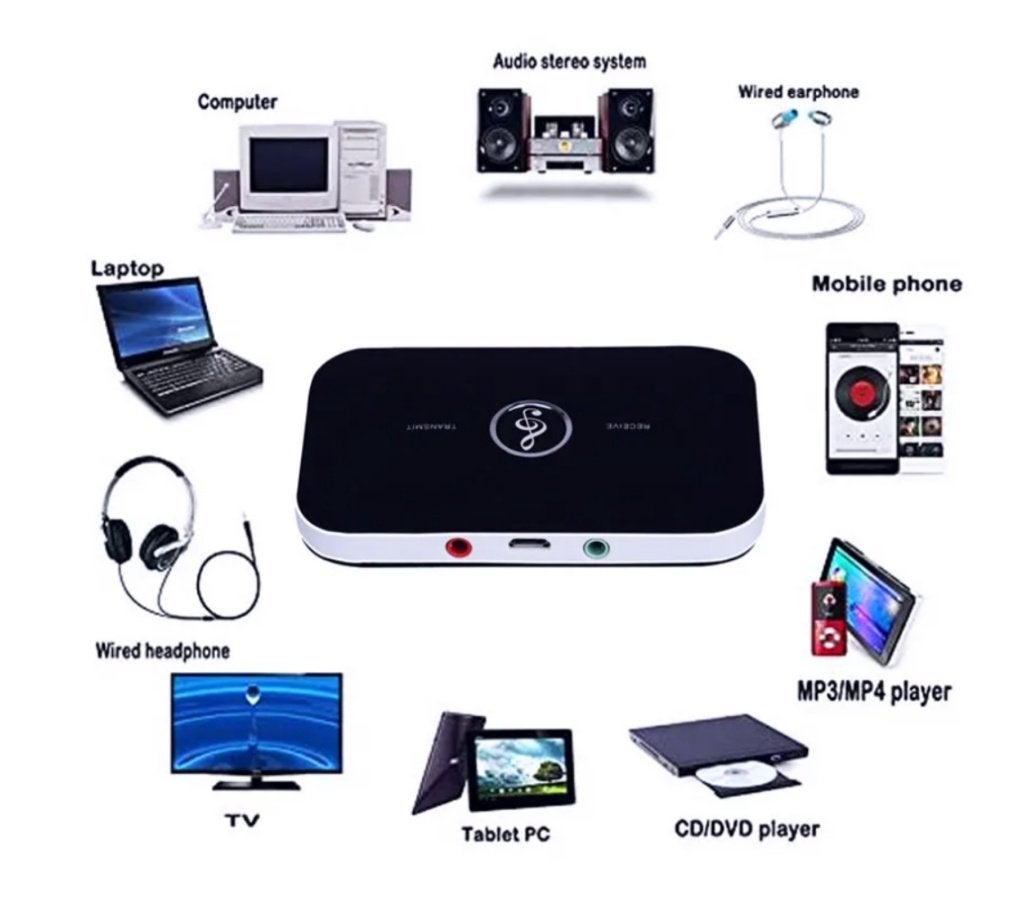 B6 Bluetooth Receiver Transmitter, Ophalen of Verzenden, Nieuw, Minder dan 2 meter, Overige kabels