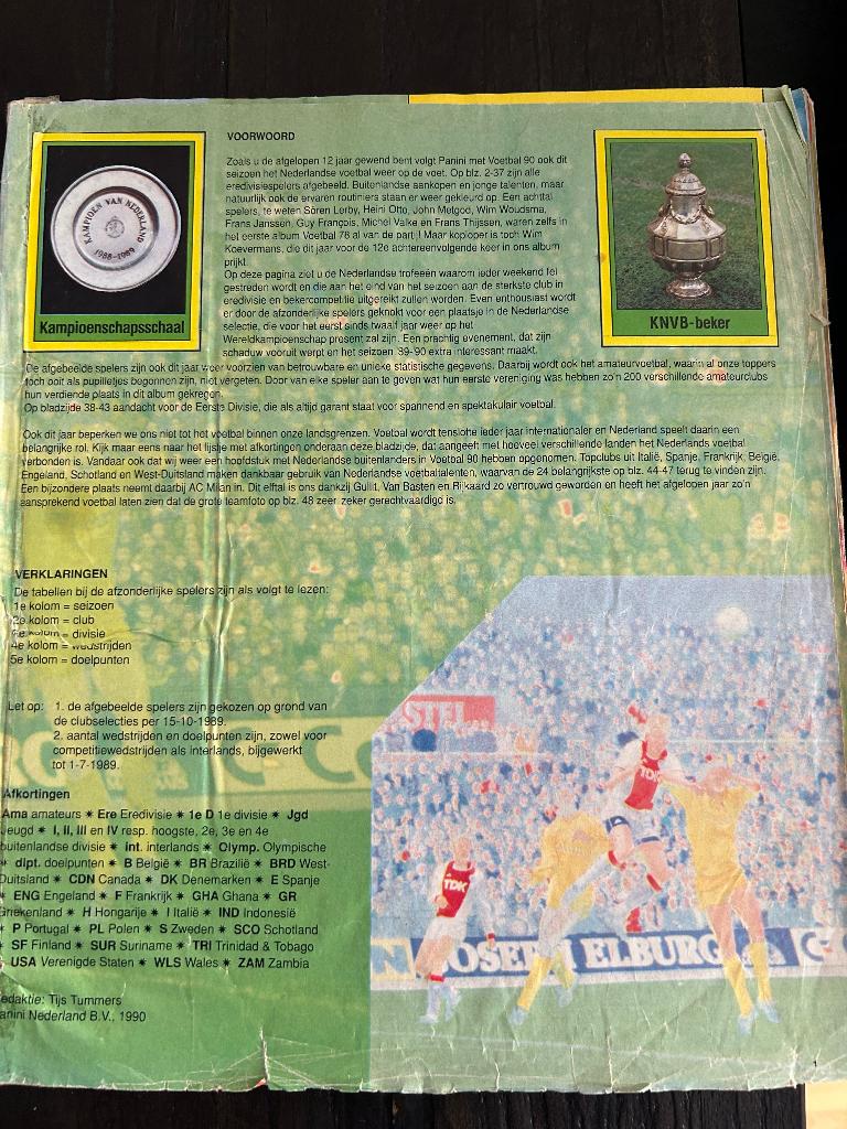 Panini stickeralbum zonder kaft. Volgens mij 1989 voetbal, Ophalen of Verzenden, Gebruikt, Meerdere stickers