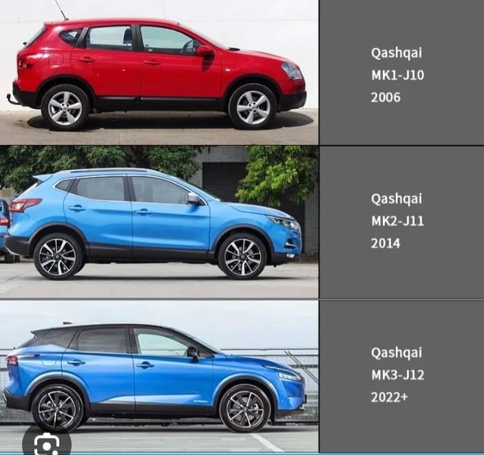 Thule Wingbar dakdragers Nissan Qashqai & Ariya, Auto diversen, Dakdragers, Ophalen