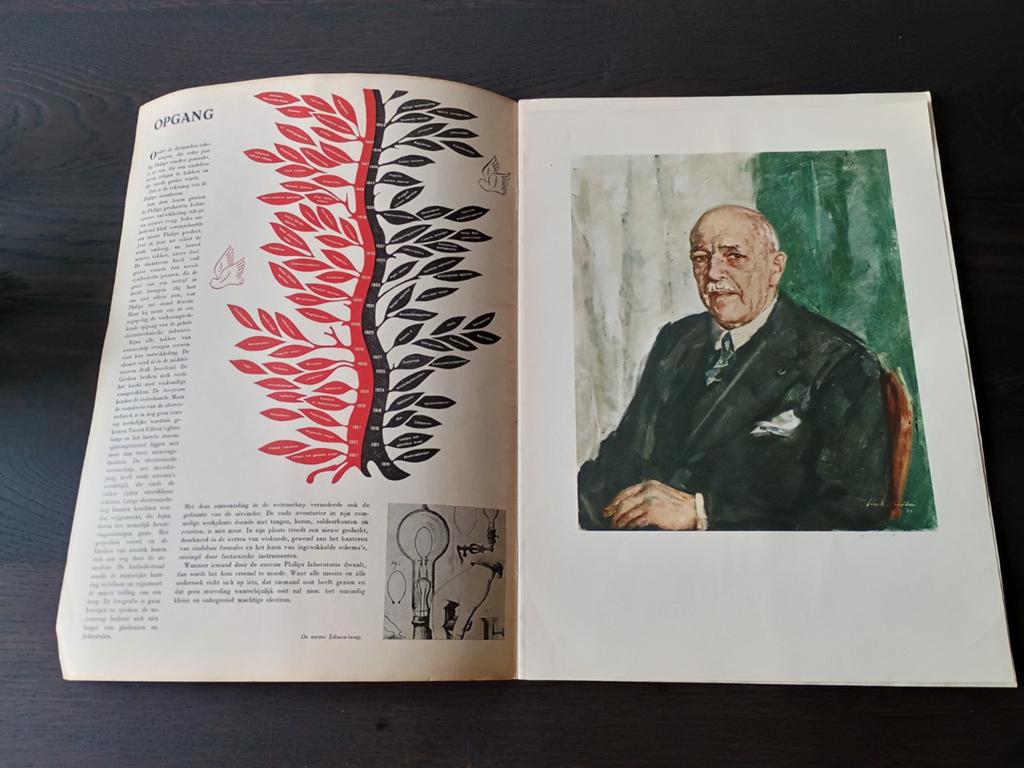 Philips Jubileum Uitgave 1891-1951 - Zeldzame Catalogus, Ophalen of Verzenden, Gelezen, N.V. Philips' Gloeilampenfabrieken, Catalogus