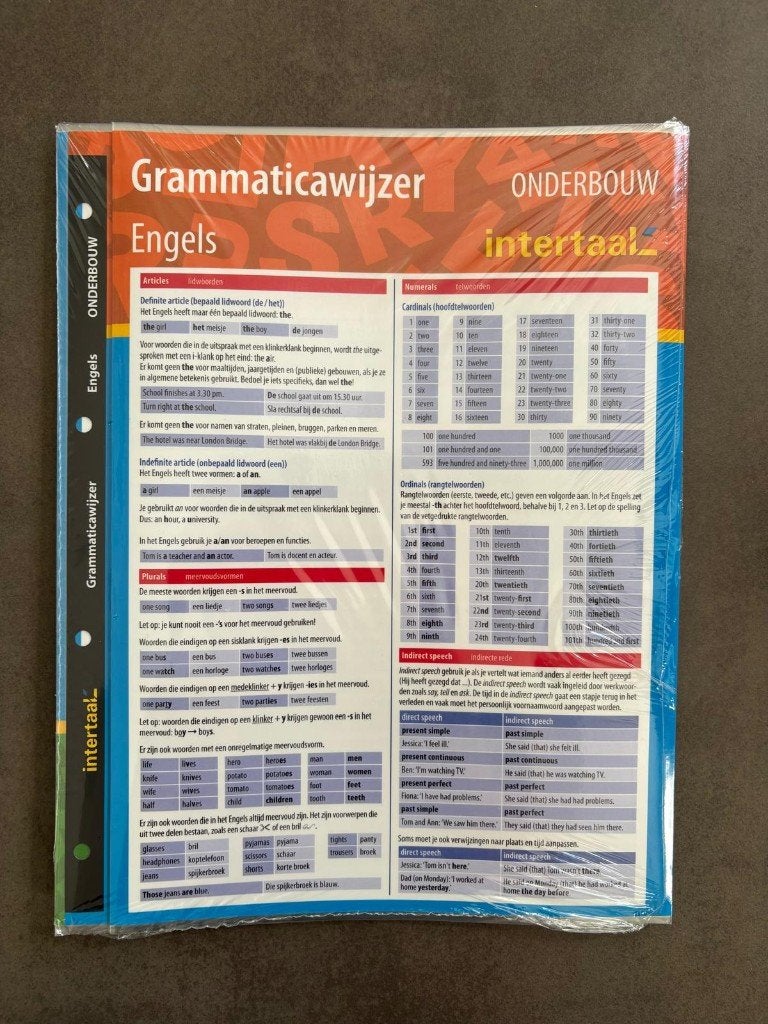 Engels Grammatica en Woordenschatwijzer onderbouw Intertaal, Engels, Nieuw, Ophalen of Verzenden, Intertaal