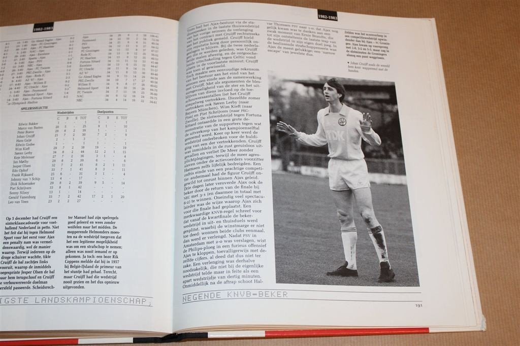 90 Jaren Ajax [1900-1990] — Rijk Geïllustreerd Jubileumboek, Ophalen of Verzenden, Gelezen, Watersport en Hengelsport