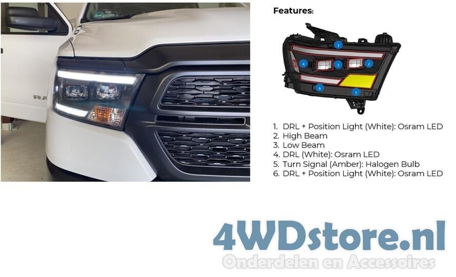 Dodge RAM DT 2019+ LED Koplampen set | Laramie | Bighorn | R, -, Overige automerken, -, Nieuw