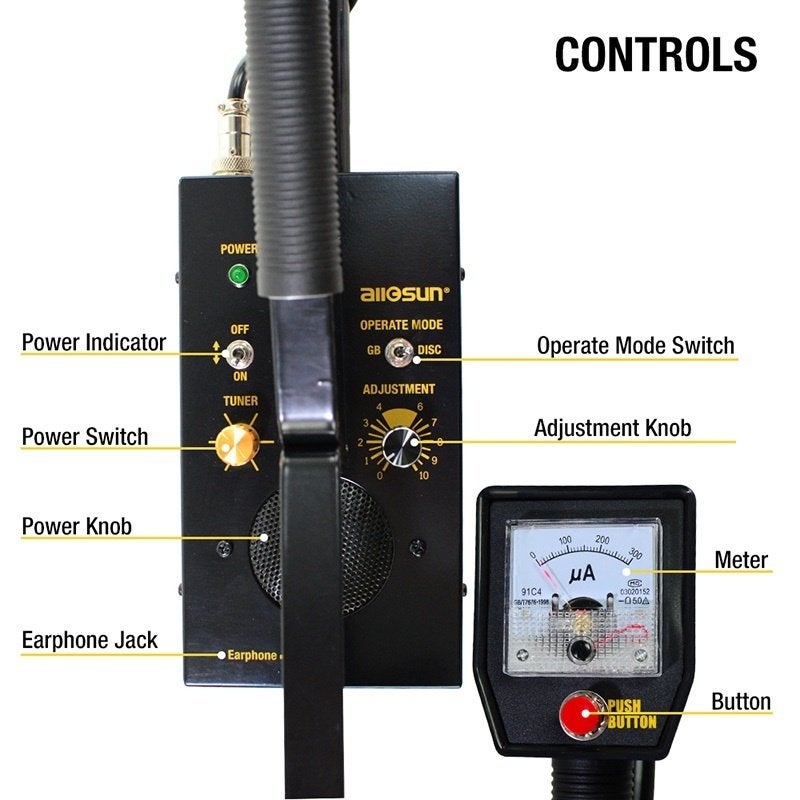 Metaal Detector ‍