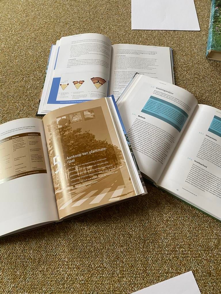 Stadsbomen Vademecum 2B, 3A, 3B - bundel, Boeken, Ophalen of Verzenden, Beta, Zo goed als nieuw, HBO