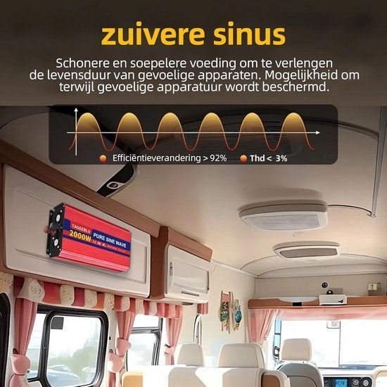 2000W Zuivere Sinus Omvormer – Stroomomvormer, Corvance B.V., Verzenden, Nieuw, Corvancebol@gmail.com