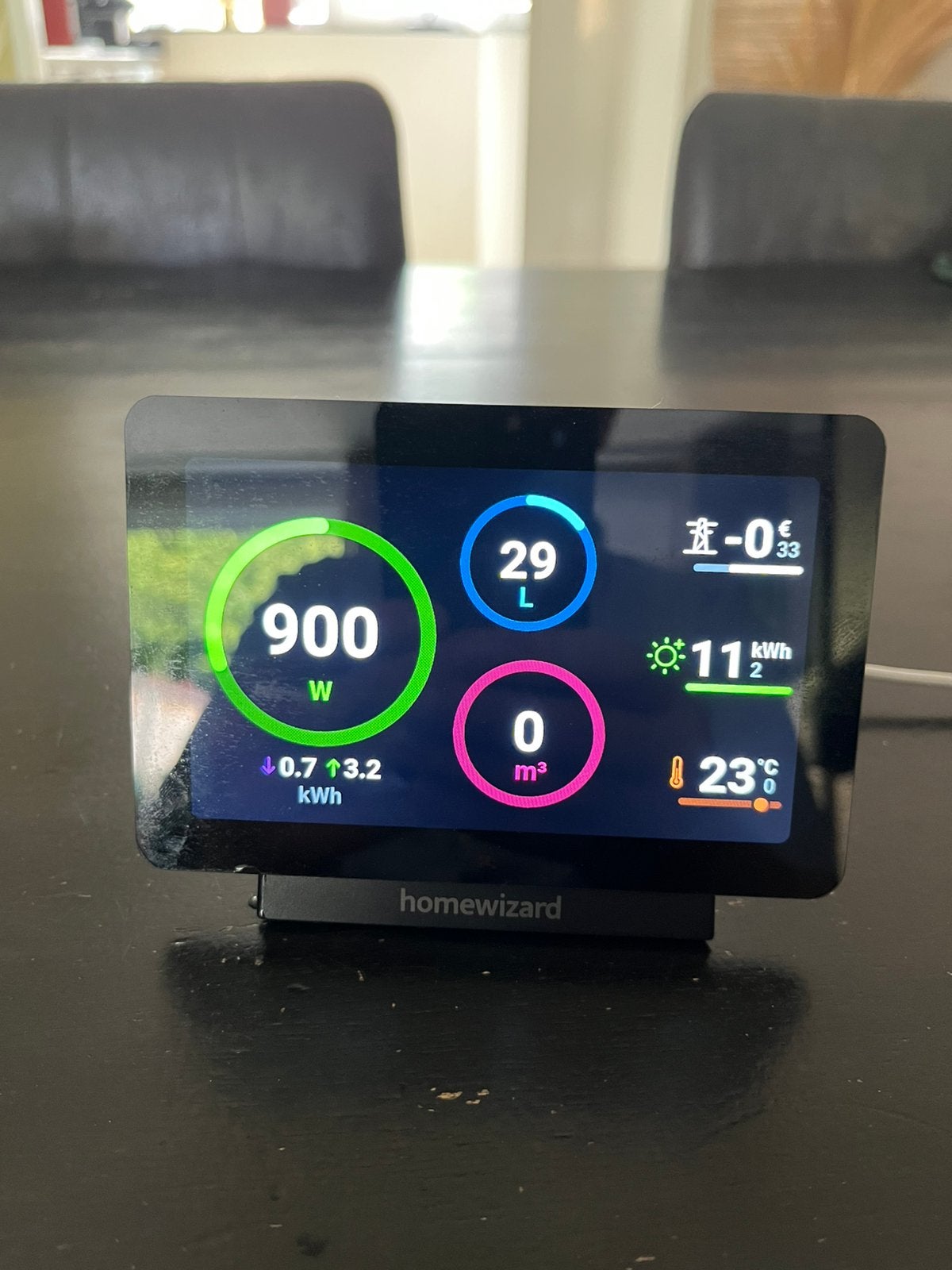 Homewizard Energy Display, Doe-het-zelf en Verbouw, Elektra en Kabels, Ophalen of Verzenden, Zo goed als nieuw