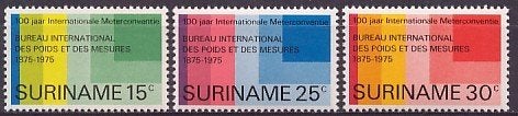 Suriname NVPH nr 646/8 postfris Meterconventie 1975, Postzegels en Munten, Ophalen of Verzenden, Postfris