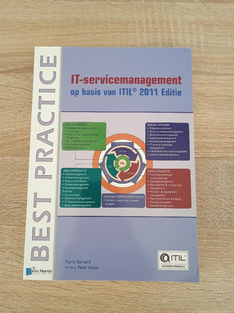 IT-servicemanagement op basis van ITIL 2011 Editie, Ophalen of Verzenden, Beta, Zo goed als nieuw, WO