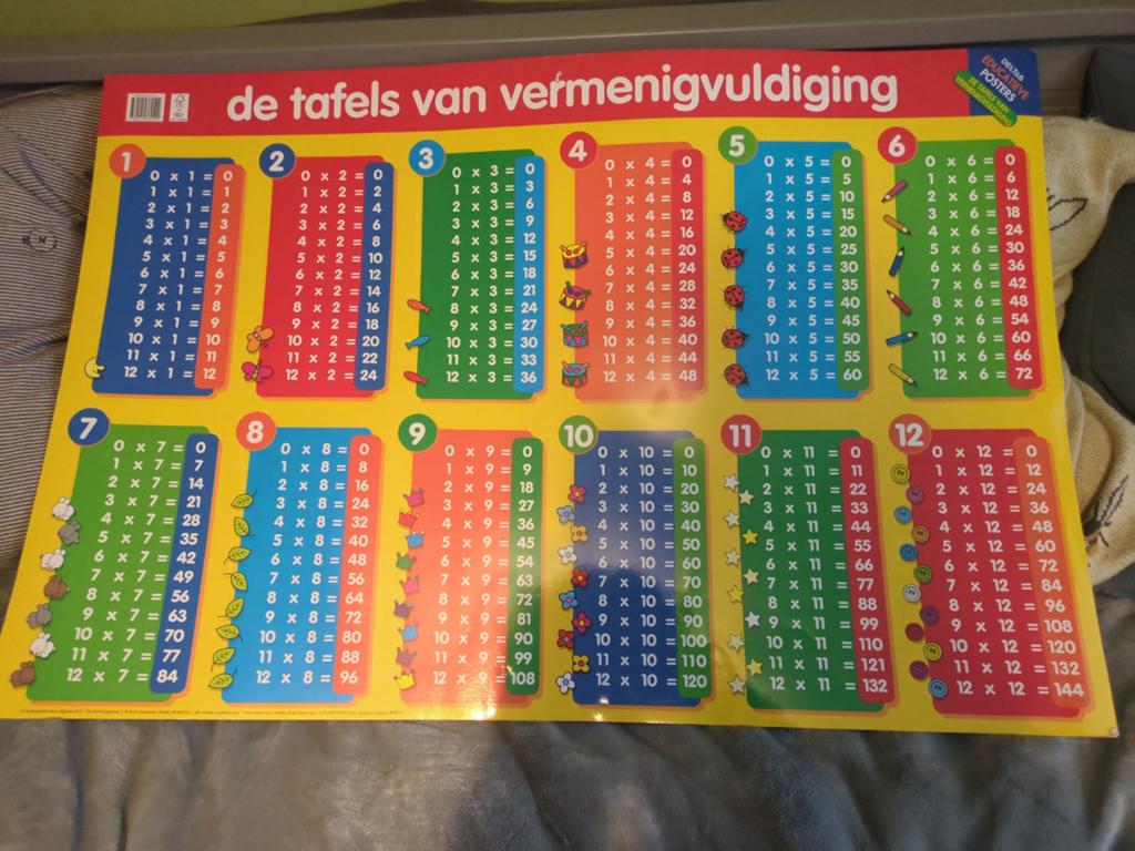 Educatieve Poster: Tafels van Vermenigvuldiging, Boeken, Kinderboeken | Baby's en Peuters, Nieuw, 3 tot 4 jaar, Ophalen