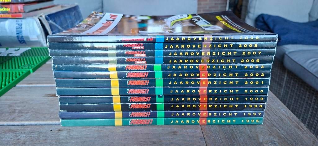 Formule 1 jaarboek, Ophalen, Gelezen, Algemeen