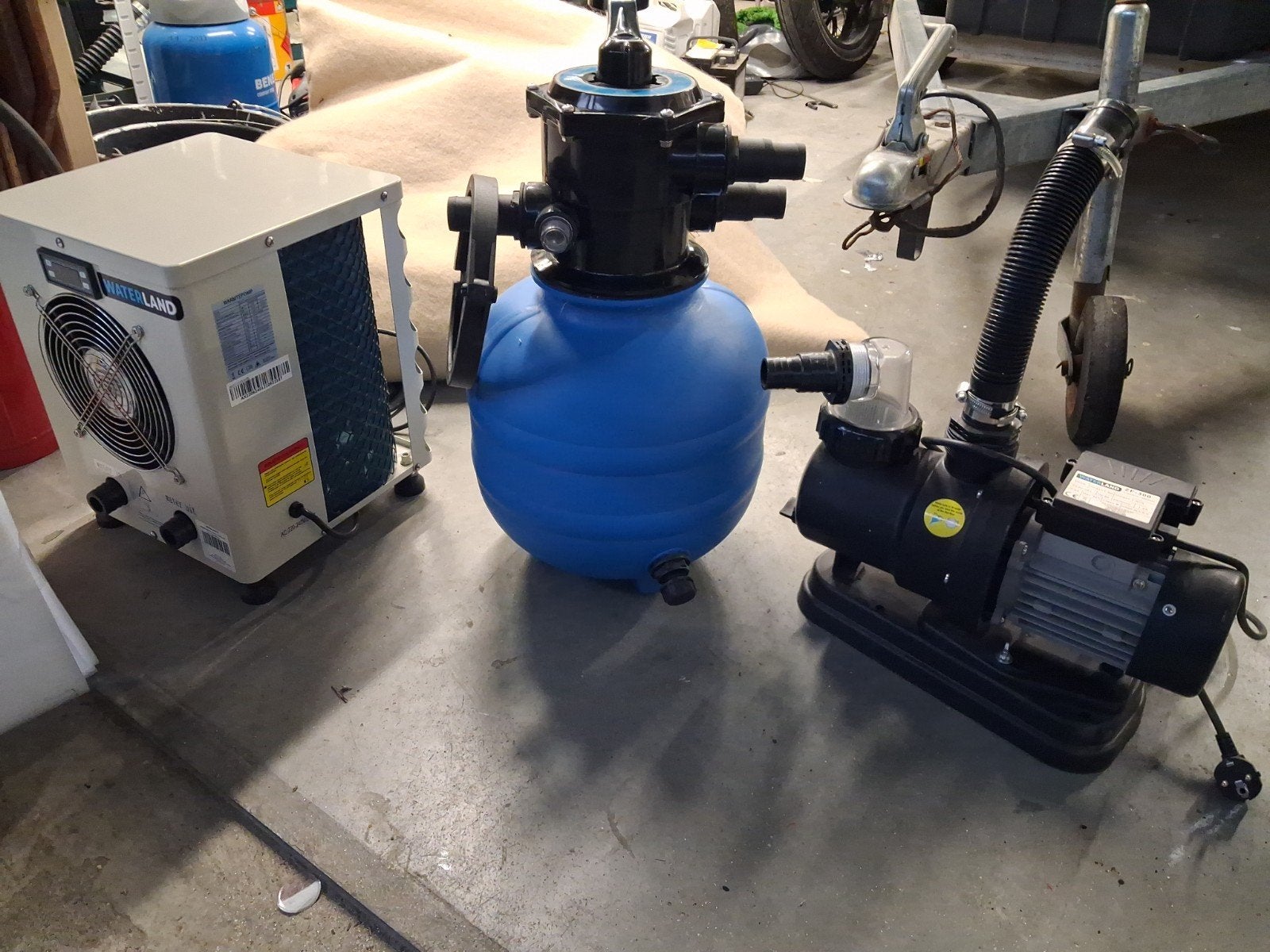 Waterland Zwembad Warmtepomp & Zandfilterpomp Set, Tuin en Terras, Zwembad-toebehoren, Ophalen of Verzenden, Zo goed als nieuw