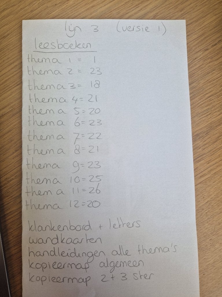 Lijn 3 materiaal, Ophalen, Gelezen, Overige niveaus, Nederlands