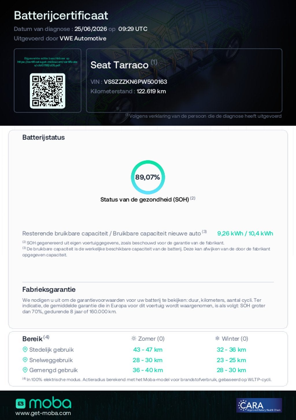 Seat TARRACO 1.4 TSI e-Hybrid PHEV Xcellence, PANORAMADAK, N, 4 cilinders, 150 pk, Plug-in hybride, Hybride Elektrisch/Benzine