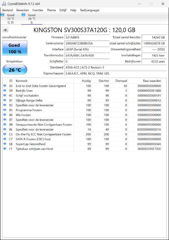 Samsung evo 250GB, Intern, Samsung SSD, Ophalen of Verzenden, Zo goed als nieuw