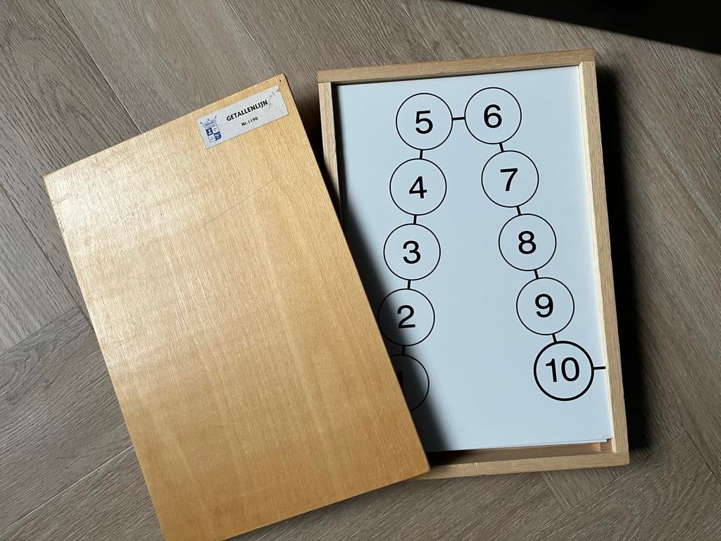 Leer de Getallenlijn - schoolmatriaal rekenen sommen, Ophalen of Verzenden, Zo goed als nieuw, Rekenen