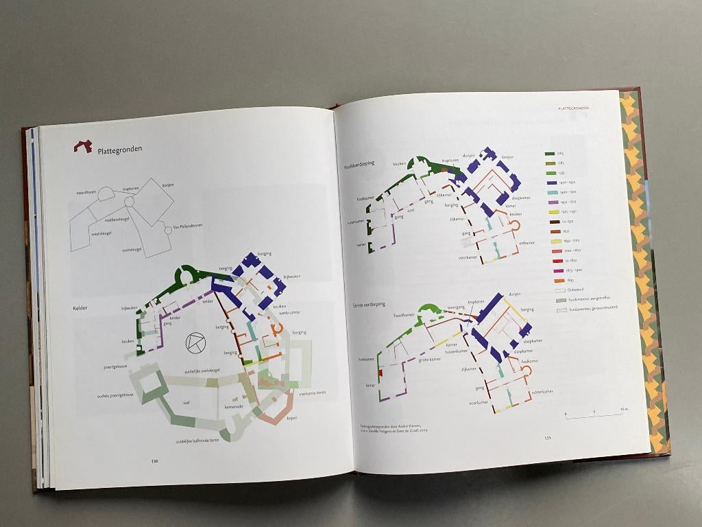Kasteel Waardenburg - weerbaar en veelzijdig (2009), Ophalen of Verzenden, Zo goed als nieuw