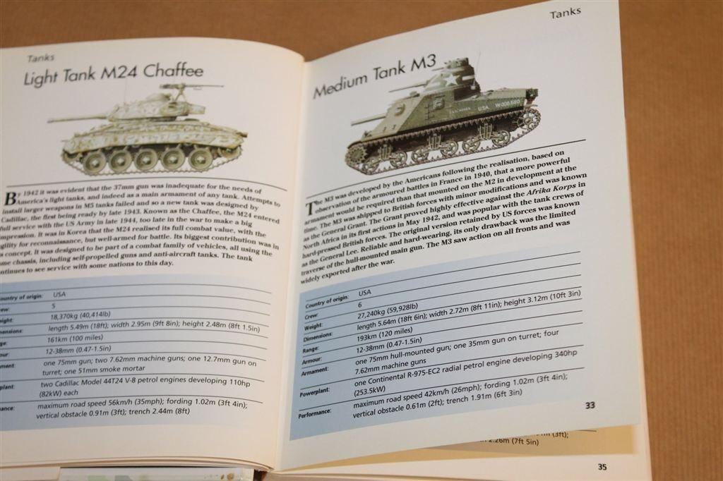 Armoured Fighting Vehicles — 300 Tanks, WO I tot Heden, Ophalen of Verzenden, Tweede Wereldoorlog, Gelezen, Overige onderwerpen