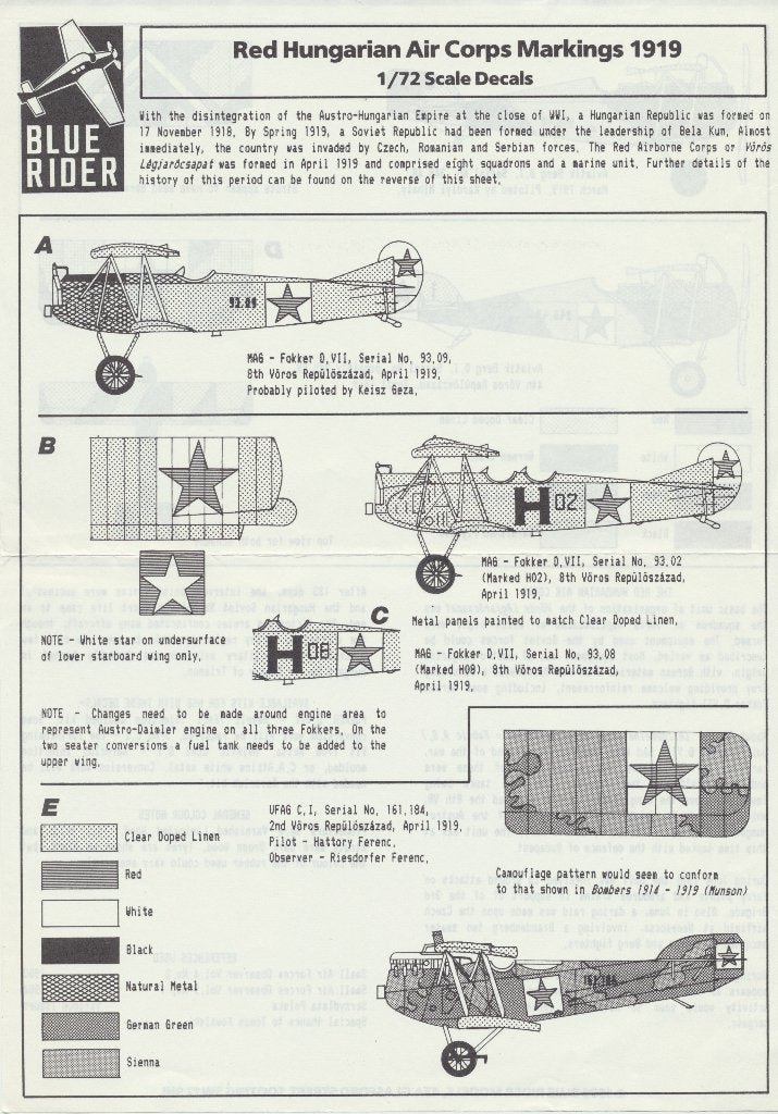 Red Hungarian Air Corps Markings 1919 Fokkers, Aviatik 1/72, Overige merken, 1:72 tot 1:144, Nieuw, Ophalen of Verzenden