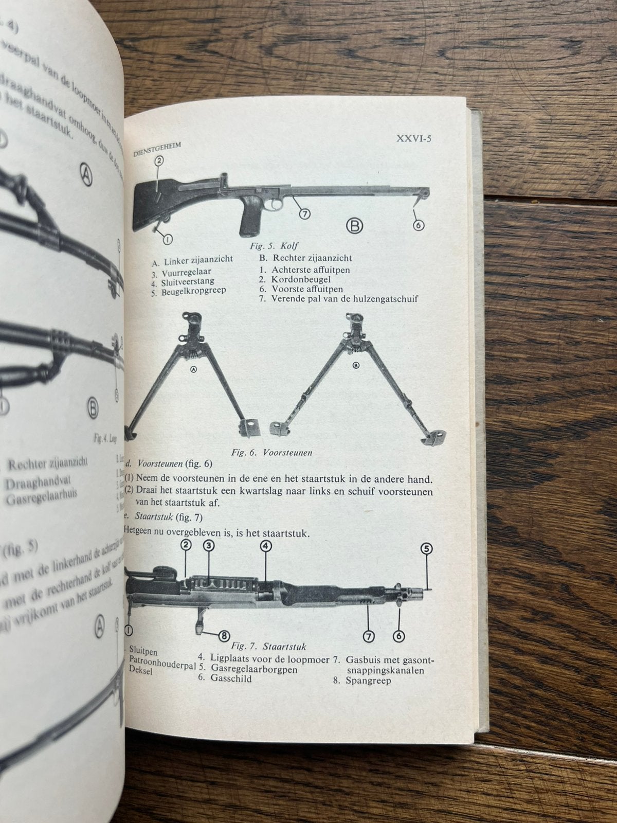 KL Defensie handboek oa m1 carbine Sten Garand Uzi etc, Verzamelen, Verzenden, Nederland, Boek of Tijdschrift, Landmacht