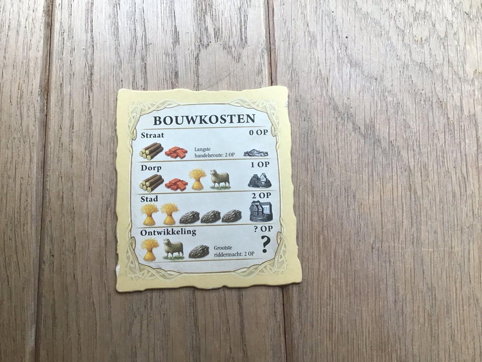 Onderdeel kolonisten van Catan Bouwkosten Handel, Hobby en Vrije tijd, Gezelschapsspellen | Bordspellen, Ophalen of Verzenden