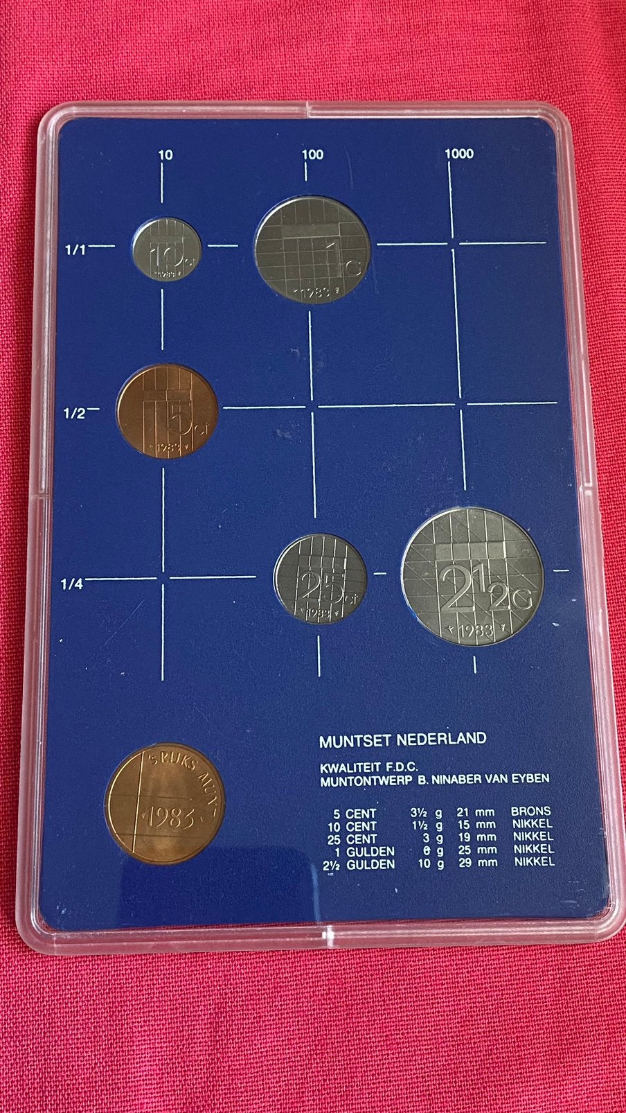 UNC / FDC munset uit 1983 met alle munten van Kon. beatrix, Verzenden, Nederland, Munten