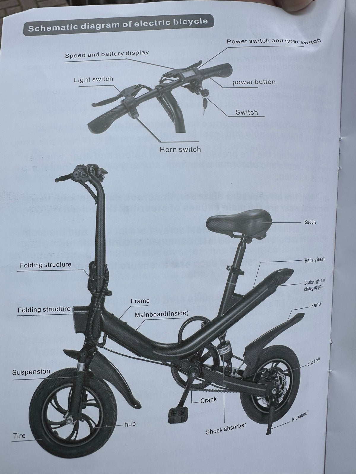 OUXI V1 elektrische vouwfiets - Compact en Krachtig, Ophalen, Zo goed als nieuw