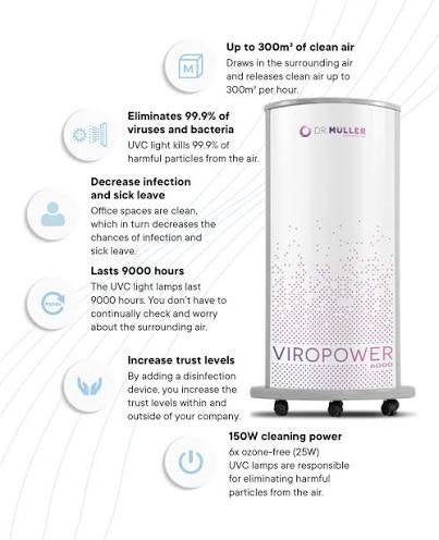 viro power luchtreiniger, Ophalen, Zo goed als nieuw, Luchtreiniger
