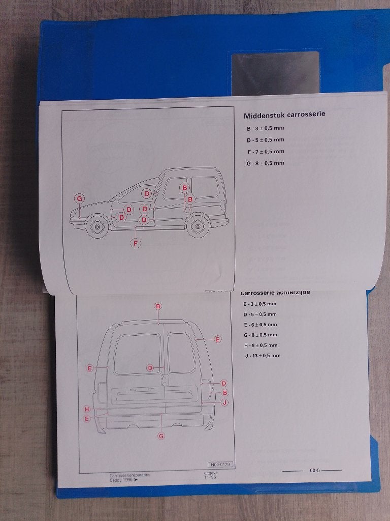 Vw Caddy 2 dealer werkplaatsboek Carrosserie reparaties, Ophalen of Verzenden, Gelezen, Volkswagen