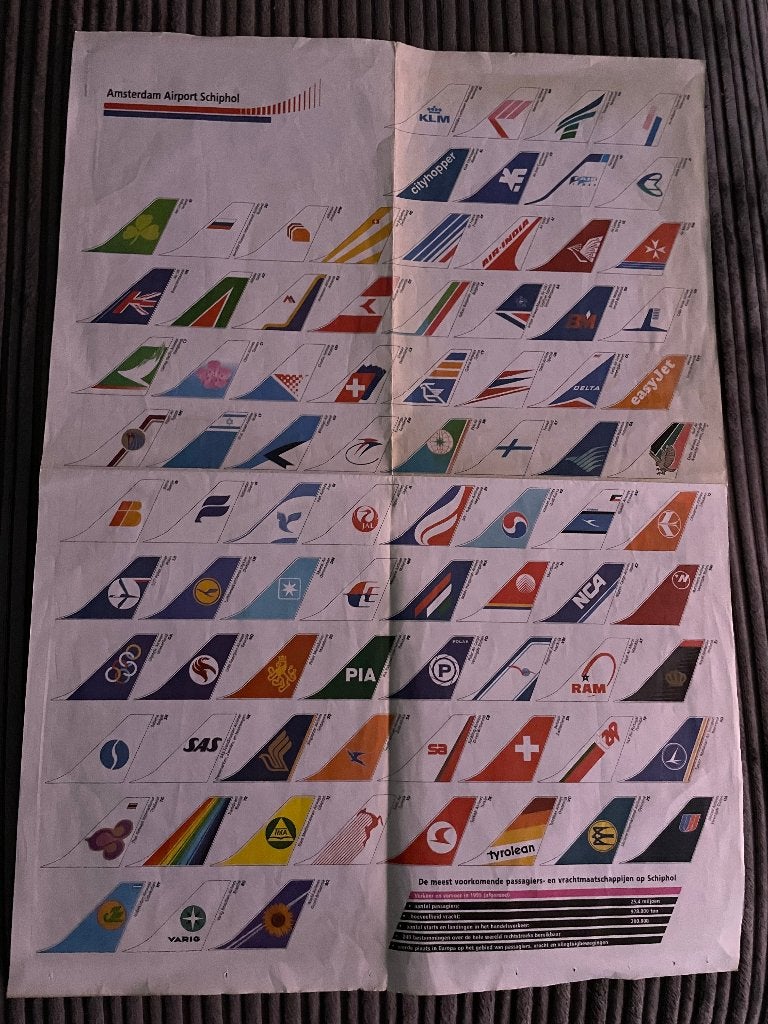 Schiphol meeste voorkomende vliegtuigen 1995 poster, Ophalen of Verzenden, Zo goed als nieuw, Kaart, Foto of Prent