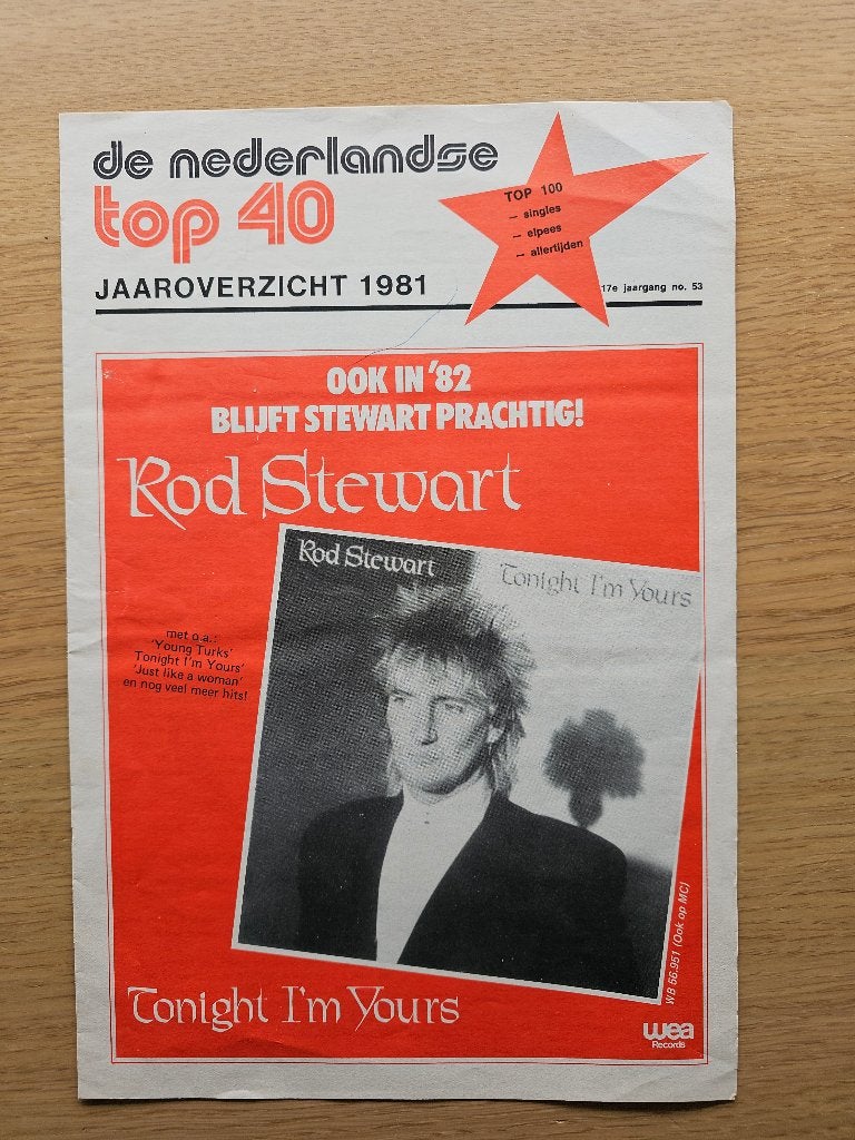Jaaroverzicht 1981 van de Nederlandse Top 40, Verzamelen, Ophalen, Zo goed als nieuw