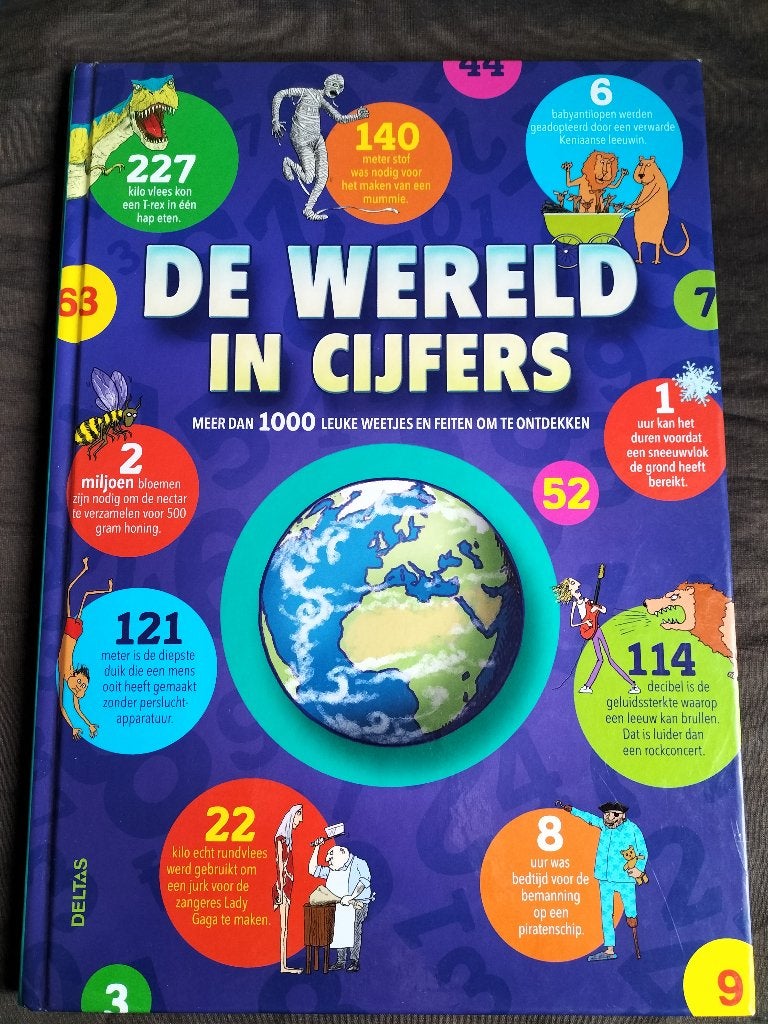 De wereld in cijfers / meer dan 1000 leuke weetjes en feiten