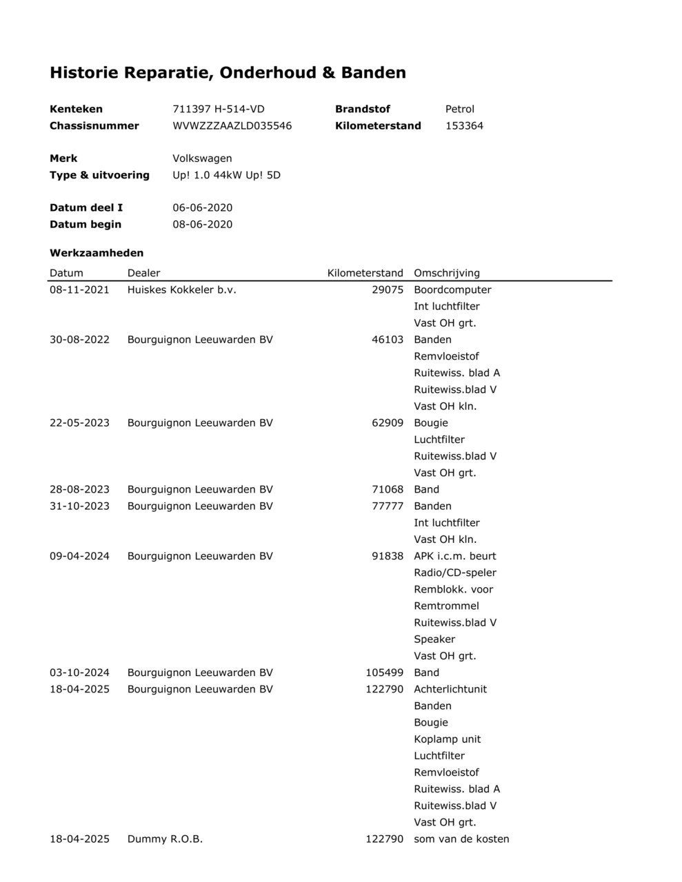 Volkswagen Up! 1.0 2020|5DRS,|Airco|Elekt,pakket|1e Eig., Auto's, Voorwielaandrijving, Stof, Wit, Origineel Nederlands