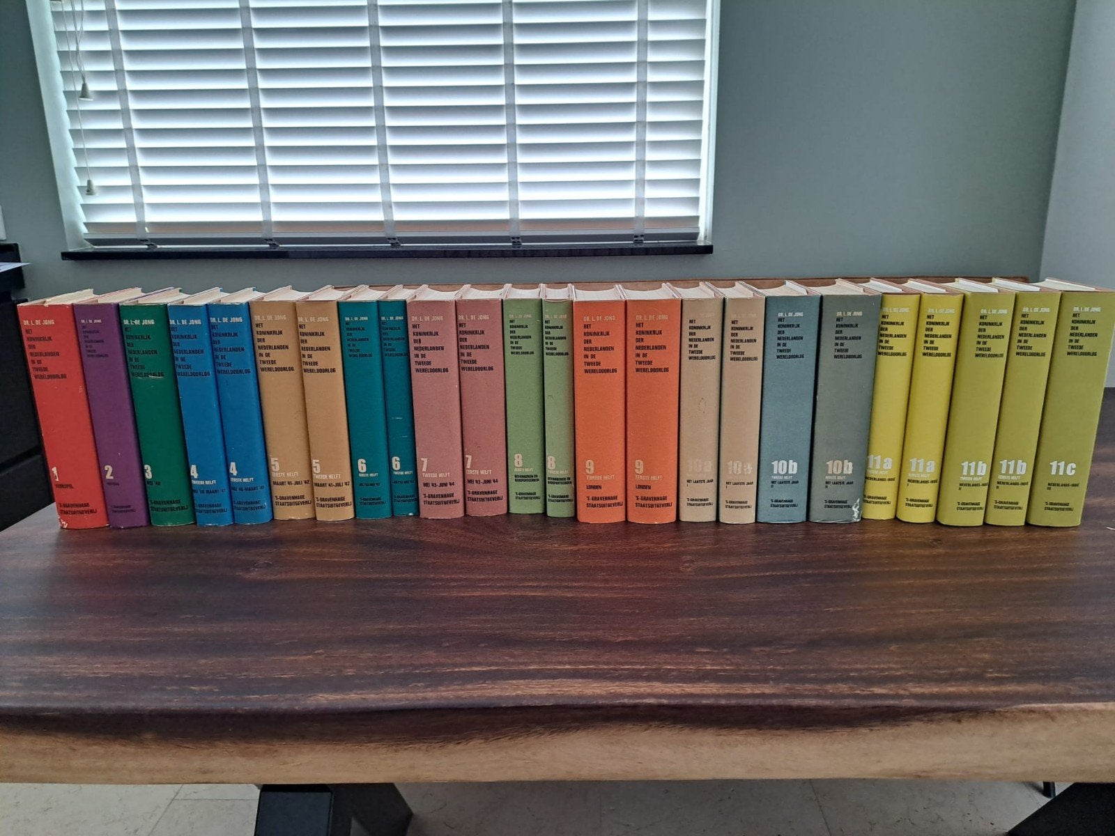 Het Koninkrijk der Nederlanden in de Tweede Wereldoorlog, Boeken, Ophalen, Gelezen, Overige onderwerpen, Dr. L. de Jong