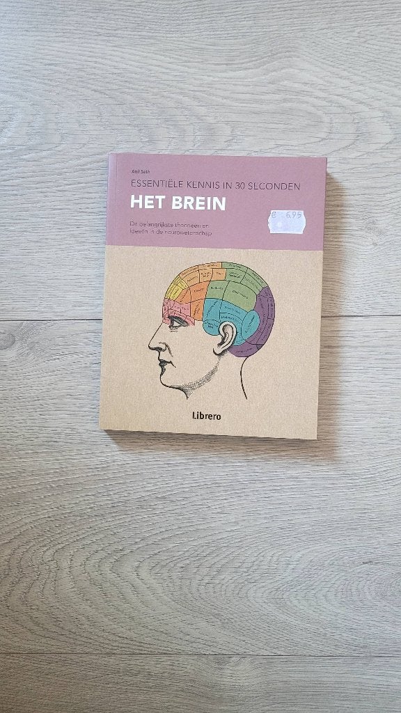 Het Brein, Ophalen of Verzenden, Zo goed als nieuw, Anil Seth, Geesteswetenschap