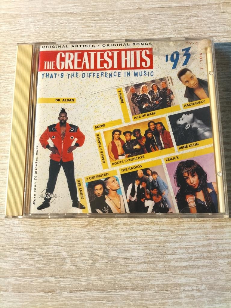 The greatest hits 1993 vol 2, Cd's en Dvd's, Cd's | Verzamelalbums, Ophalen of Verzenden, Pop