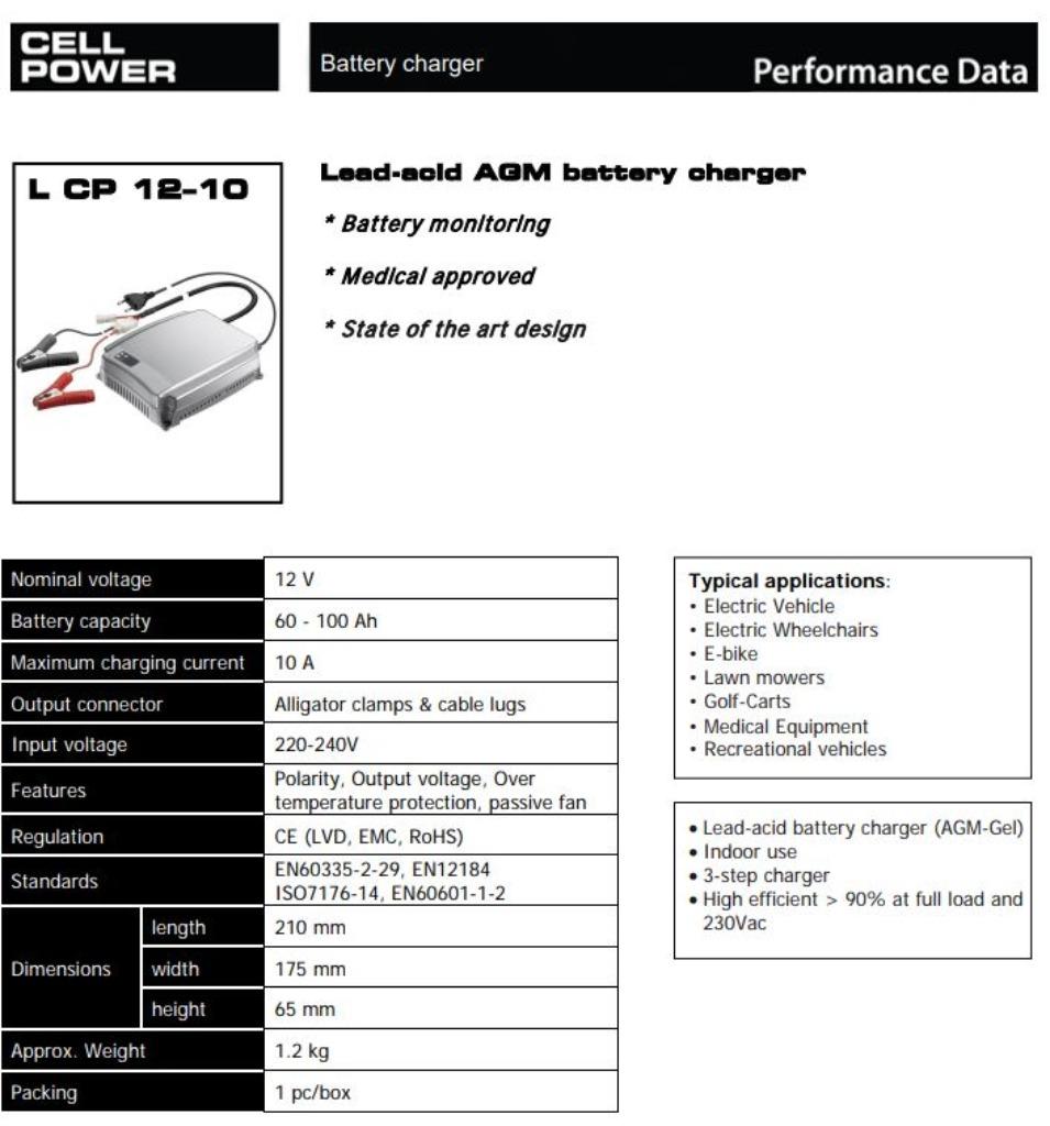 Cellpower LCP12- 10A 12V Acculader | Oplader AGM GEL | NIEUW, Nieuw, Ophalen of Verzenden, Waarderveldweg 3 2031 BK Haarlem, Intercel