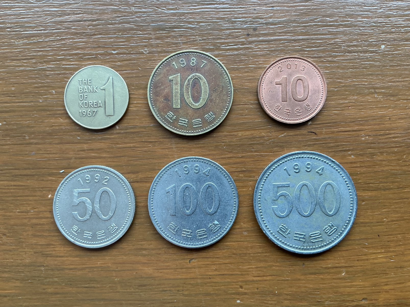 Munten Zuid-Korea, Verzenden, Oost-Azië